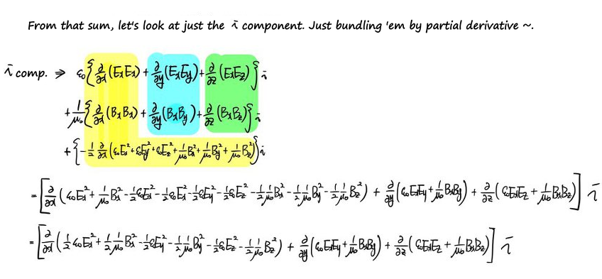The i component, grouped by ∂/∂x, ∂/∂y and ∂/∂z