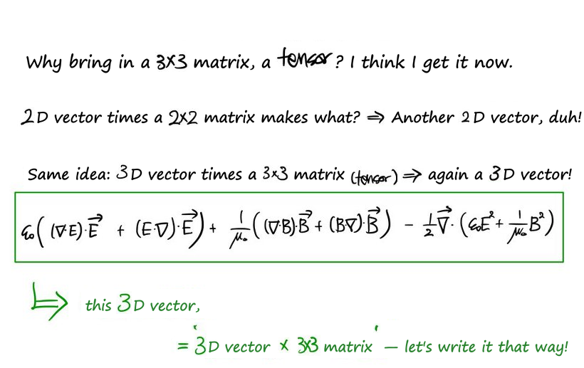 Why a 3×3 matrix: a 3D vector times a 3×3 matrix is again a 3D vector
