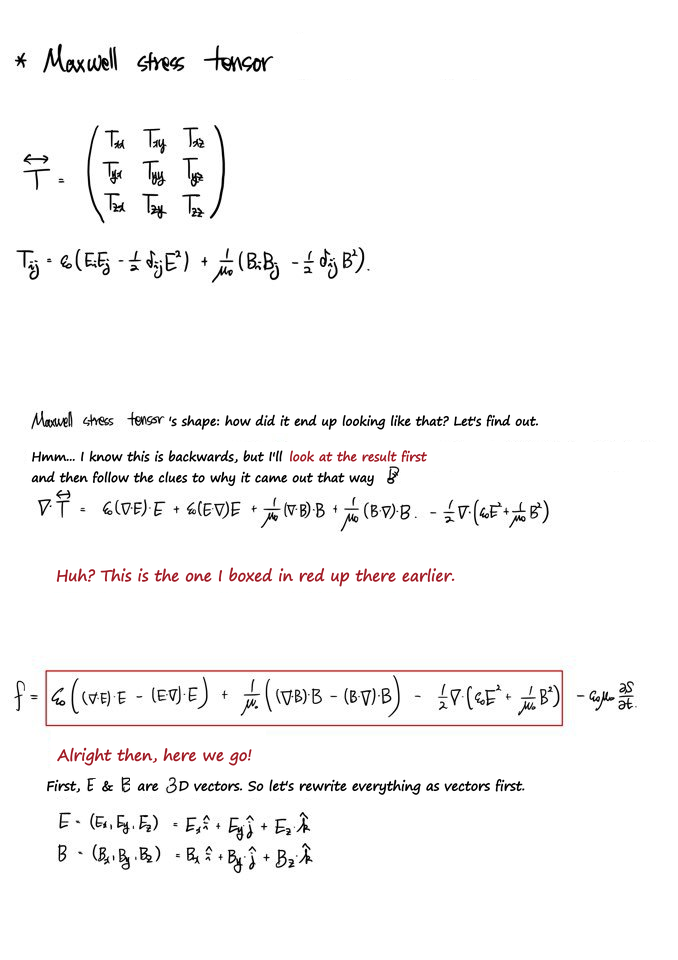 Page 3 of 8: the Maxwell stress tensor, and the plan