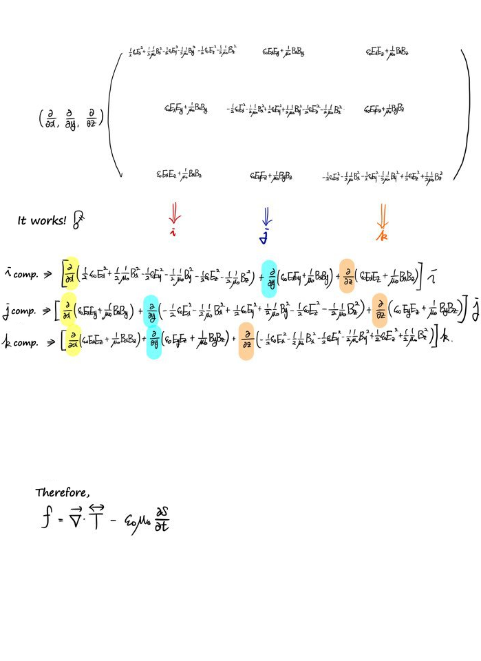 Page 8 of 8: the matrix of T and the result f = ∇·T − ε0μ0 ∂S/∂t