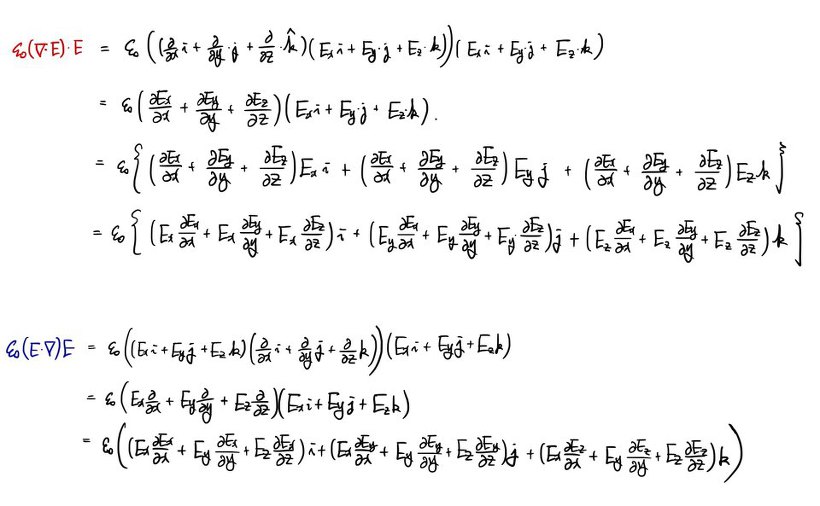 The two E terms, ε0(∇·E)E and ε0(E·∇)E, expanded in components