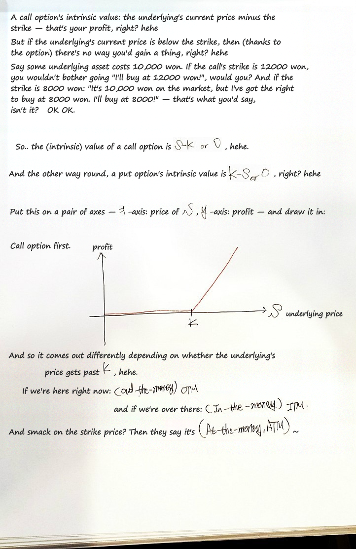 Equation from the original notes