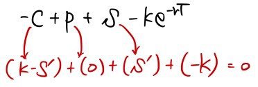 Equation from the original notes