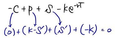 Equation from the original notes