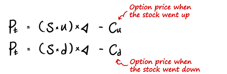 Equation from the original notes