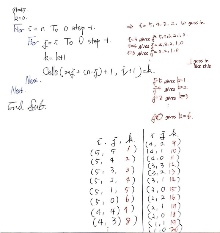 Equation from the original notes
