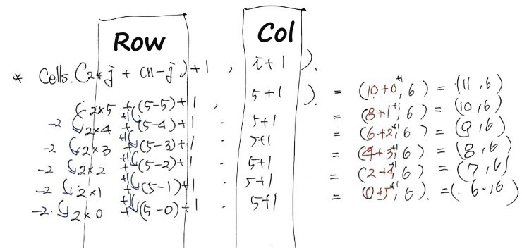 Equation from the original notes