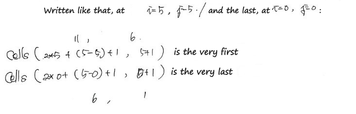 Equation from the original notes