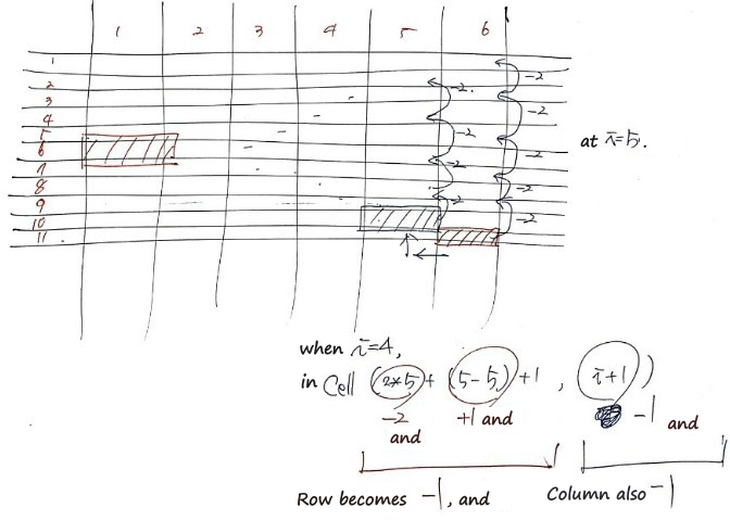 Equation from the original notes