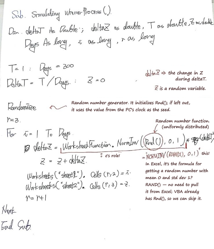 Equation from the original notes