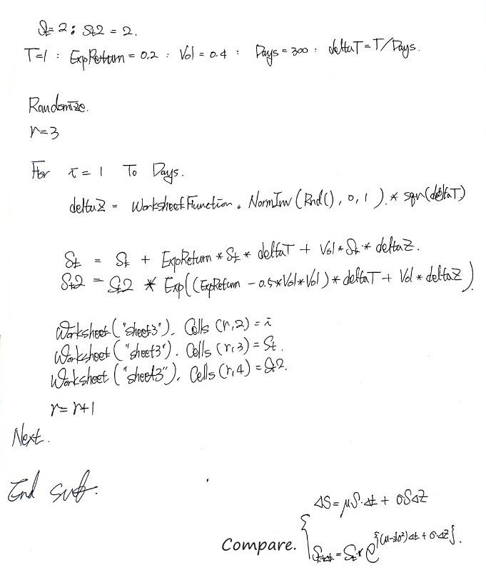 Equation from the original notes