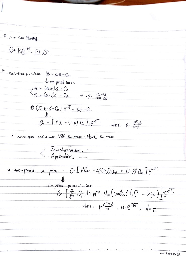 Handwritten notes: put-call parity, a one-period risk-free portfolio and the call price formula, the VBA Max function, and the two-period and n-period call prices