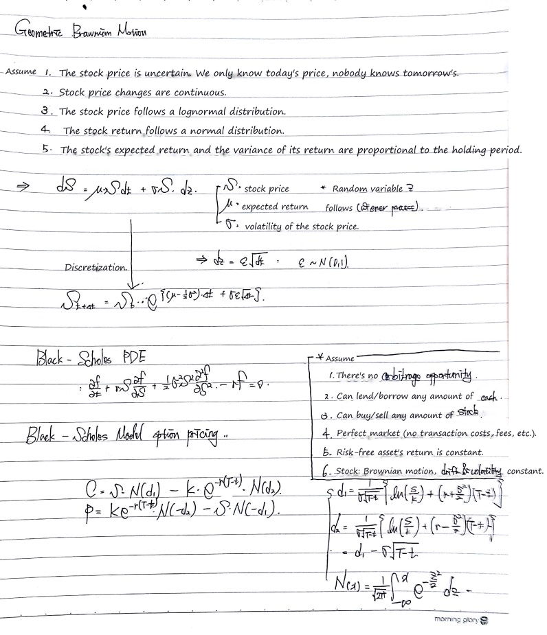 Handwritten notes: the model&rsquo;s assumptions, the stock price equation and its discretization, the Black-Scholes PDE and formulas, and a list of the Black-Scholes assumptions