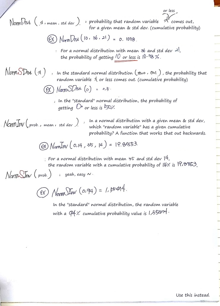 Handwritten notes: the Excel functions NormDist, NormSDist, NormInv and NormSInv with one example each
