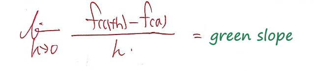 Equation from the original notes
