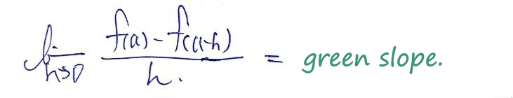 Equation from the original notes