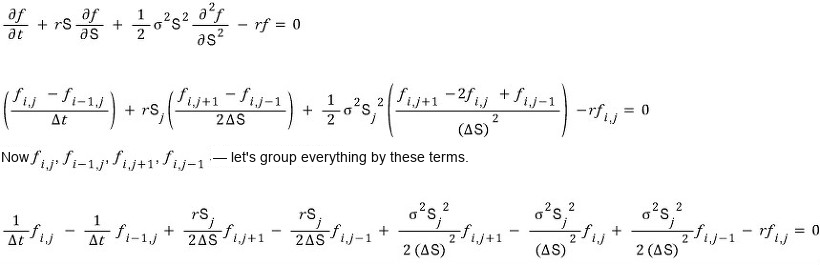 The PDE with the approximations substituted, then expanded term by term
