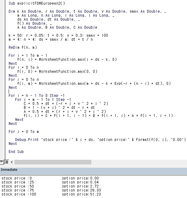The full-grid VBA program and its output: option prices for S = 0, 25, 50, 75, 100