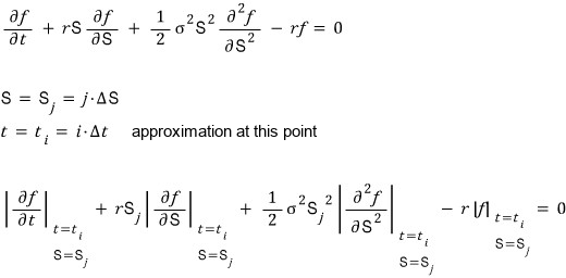 The PDE written at the grid point t = t_i, S = S_j