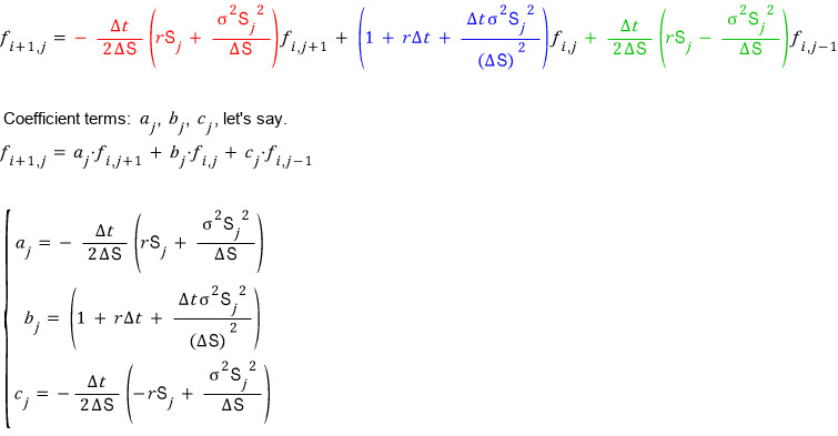 F_{i+1,j} = a_j f_{i,j+1} + b_j f_{i,j} + c_j f_{i,j−1} and the coefficients a_j, b_j, c_j