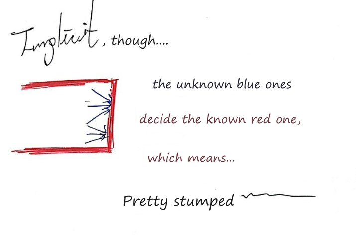 Implicit case: the unknown blue values decide the known red one, which means&hellip; pretty stumped