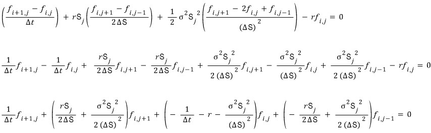 The differences substituted into the PDE, expanded and grouped by f_{i+1,j}, f_{i,j+1}, f_{i,j}, f_{i,j−1}