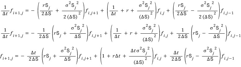 The same equation solved for f_{i+1,j}