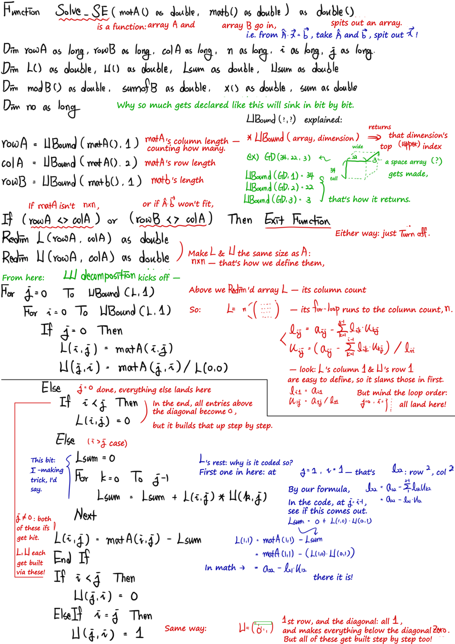 My handwritten notes on the first half of Solve_SE