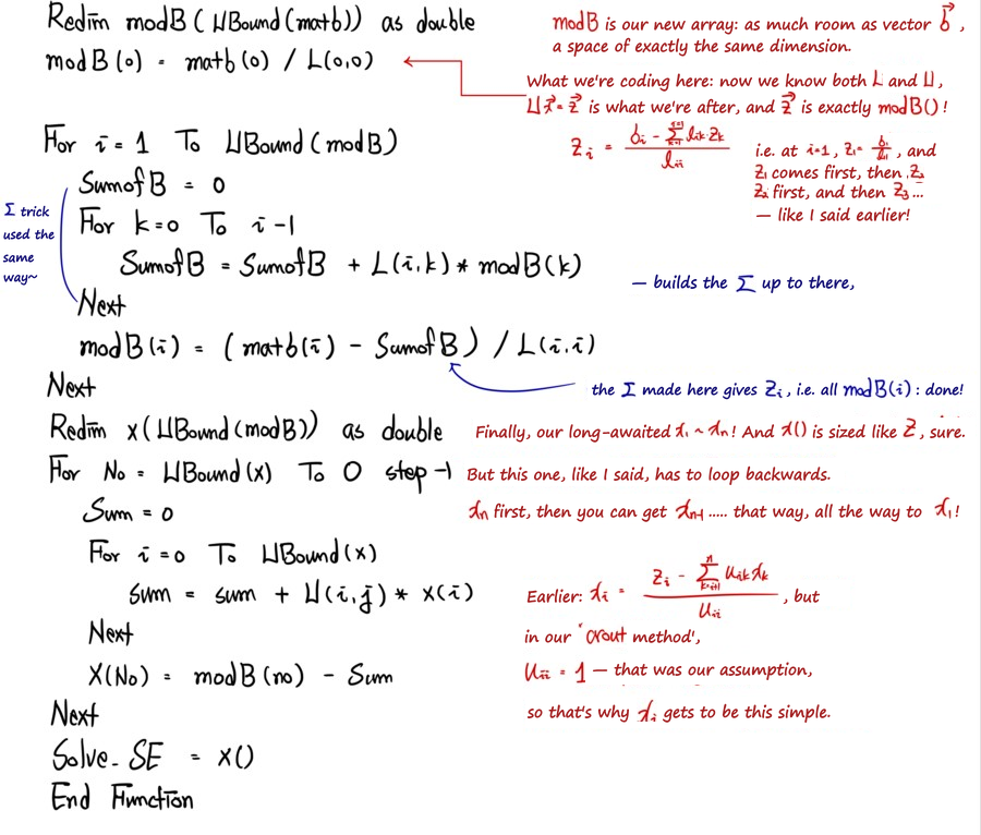 Handwritten notes on the forward and back substitution