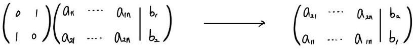 The swap as multiplication by (0 1; 1 0)