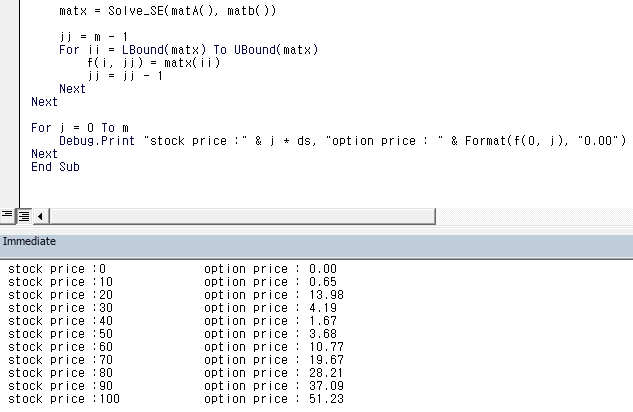 The end of the VBA program: Solve_SE, writing the solution back into f, and the table of stock price and option price in the Immediate window