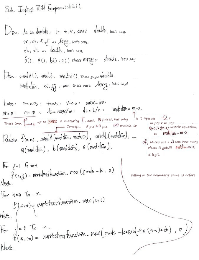 Handwritten notes on the general program, top: the declarations, why matdim = m − 2, and the boundary values
