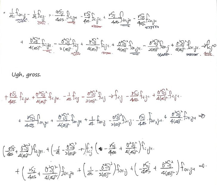 Handwritten expansion of every term, then regrouped by f(i,j+1), f(i,j), f(i,j−1), f(i+1,j+1), f(i+1,j), f(i+1,j−1)