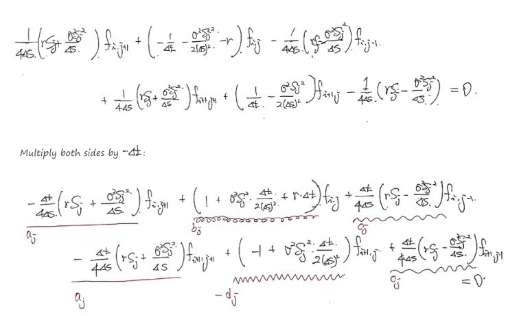 The collected coefficients, then both sides multiplied by −Δt, with a_j, b_j, c_j and −d_j underlined