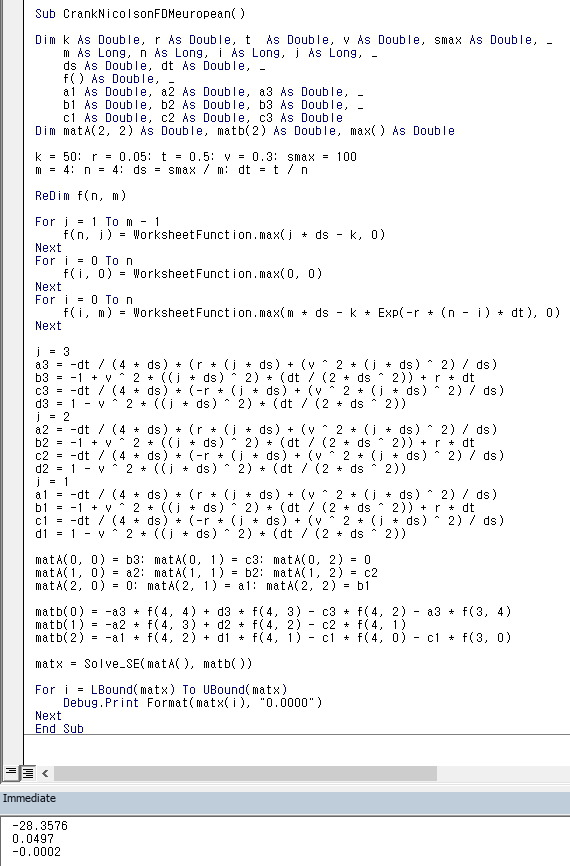 VBA program CrankNicolsonFDMeuropean: m = n = 4, the coefficients a, b, c, d for j = 3, 2, 1, matA and matb, Solve_SE, and the output in the Immediate window