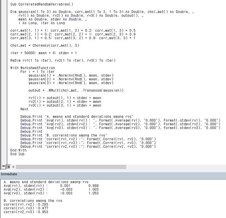 VBA program CorrelatedRandomVariables: a 3 × 3 matrix with 0.2, 0.5 and 0.9 off the diagonal, Cholesky(), 50,000 draws multiplied by L with MMult, and the means, standard deviations and correlations printed in the Immediate window