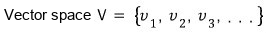 A vector space V written as a set of vectors: V = {v1, v2, v3, &hellip;}