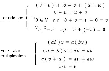 The vector space rules. For addition: (v+u)+w = v+(u+w); v+u = u+v; there is a 0 in V with 0+v = v+0 = v; for every v there is a -v with v+(-v) = 0. For scalar multiplication: (ab)v = a(bv); (a+b)v = av+bv; a(v+w) = av+aw; 1·v = v