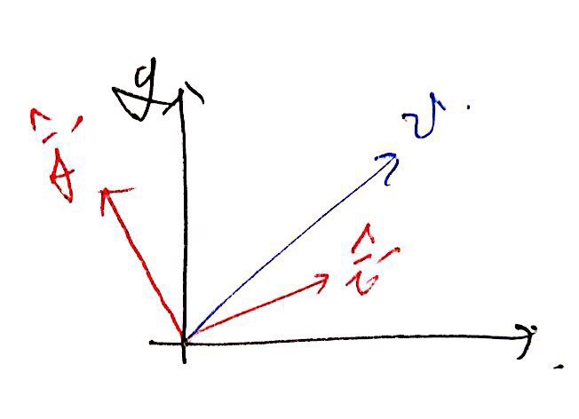 Equation from the original notes