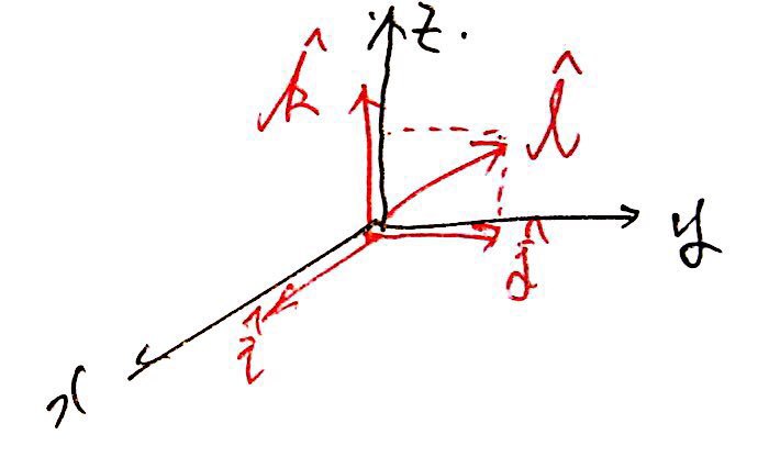 Equation from the original notes