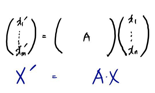 Equation from the original notes