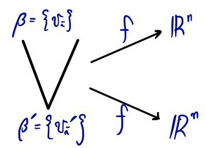 Equation from the original notes