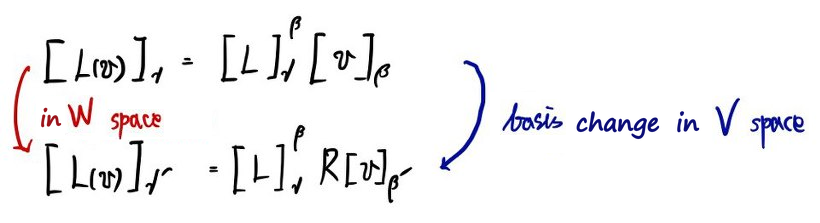 Equation from the original notes