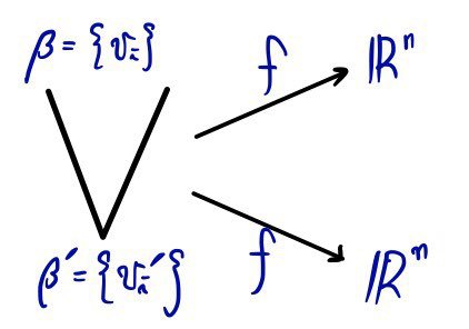 Equation from the original notes
