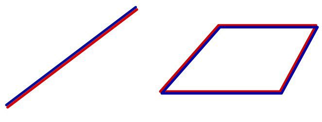 Two overlapping lines on the left, two overlapping planes on the right