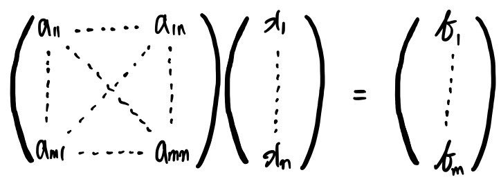 The same system as a matrix times a column of unknowns equals a column of right-hand sides