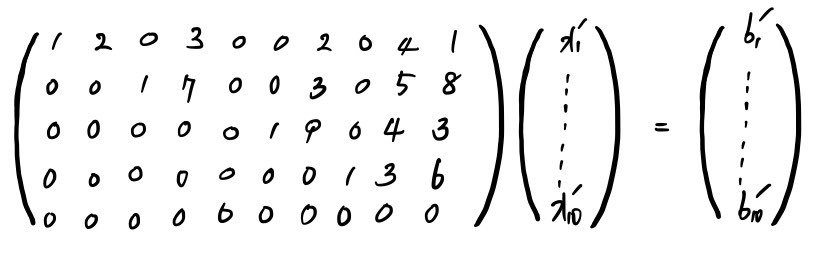 Equation from the original notes