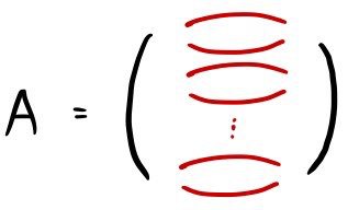 Equation from the original notes