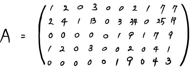 Equation from the original notes
