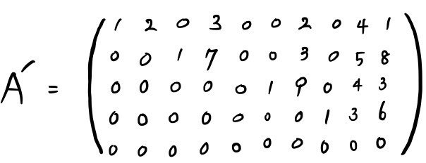 Equation from the original notes